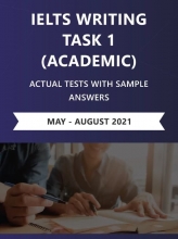 کتاب آیلتس رایتینگ اکچوال تست IELTS Writing actual tests Task 1 Academic (May _ August 2021)