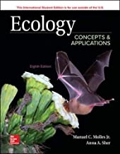 کتاب اکولوژی Ecology: Concepts and Applications2018
