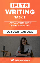 کتاب آیلتس رایتینگ تاسک 2 اکچوال IELTS Writing Task 2 Actual Tests with Answers (Oct 2021 – Jan 2022)