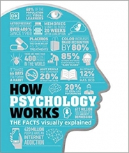 کتاب هاو سایکولوژی ورکس How Psychology Works