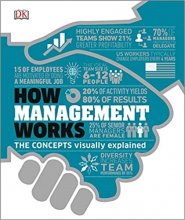 کتاب مدیریت چگونه کار می کند How Management Works ( چاپ رنگی )