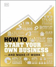 کتاب رمان چگونه تجارت خود را شروع کنیم How to Start Your Own Business ( چاپ رنگی )