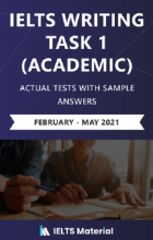 کتاب آیلتس رایتینگ تسک 1 آکادمیک اکچوال تست (IELTS Writing Task 1 Academic Actual Tests with Sample Answers (Feb – May 2021