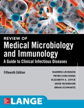 کتاب ریویو آف مدیکال میکروبیولوژی اند ایمونولوژی Review of Medical Microbiology and Immunology 15th Edition2018